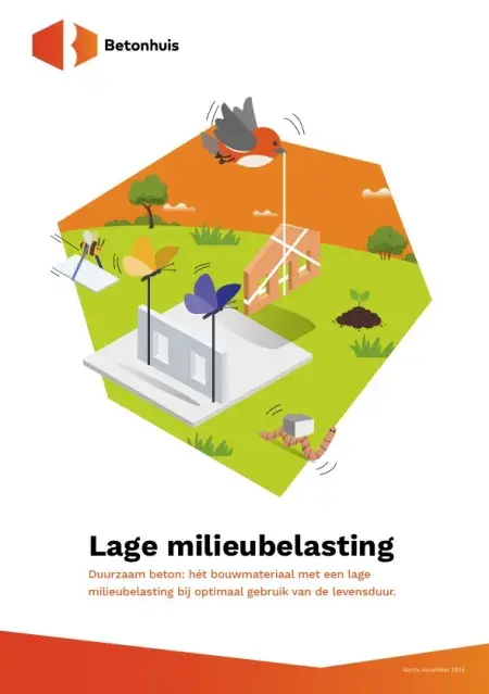 betonhuis_omslag_lage_milieubelasting.jpg