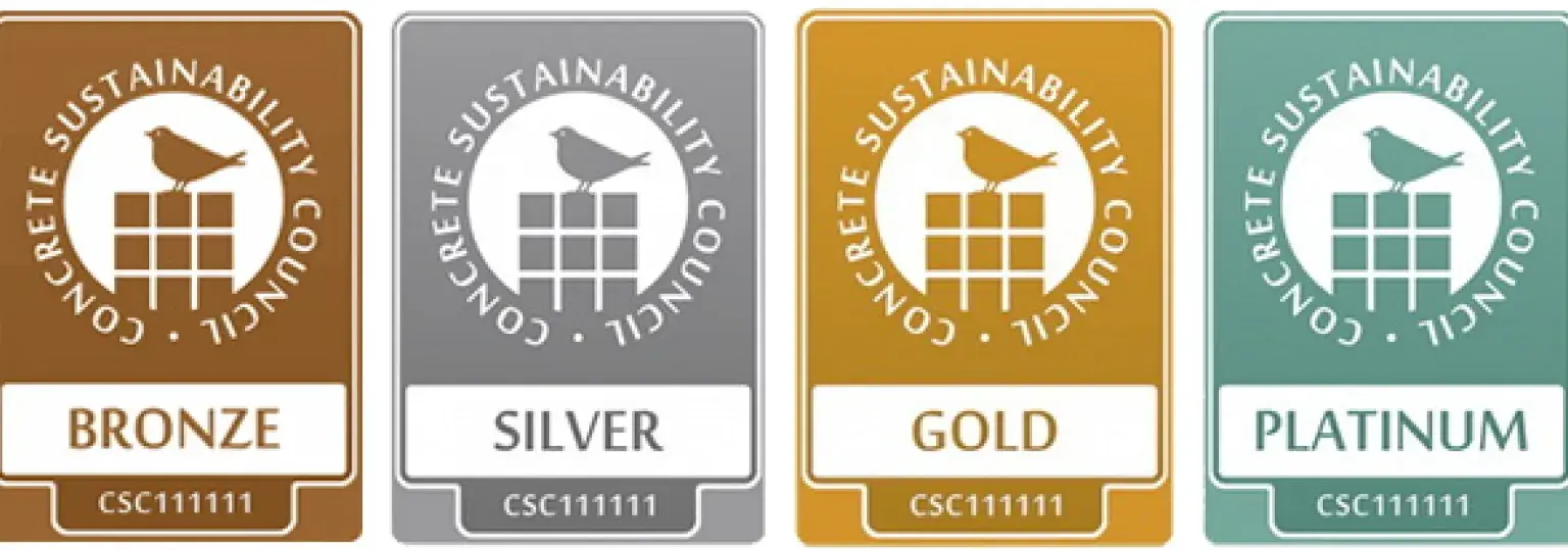 CSC certificaten