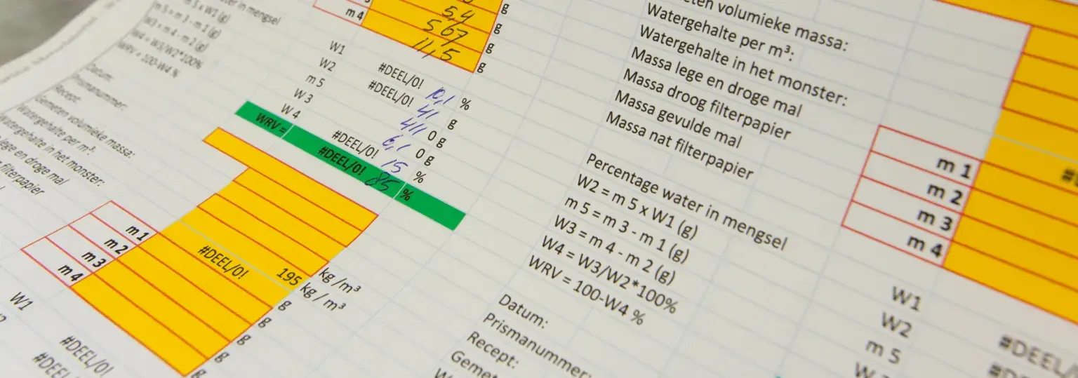 Betonhuis- CI controles en audits