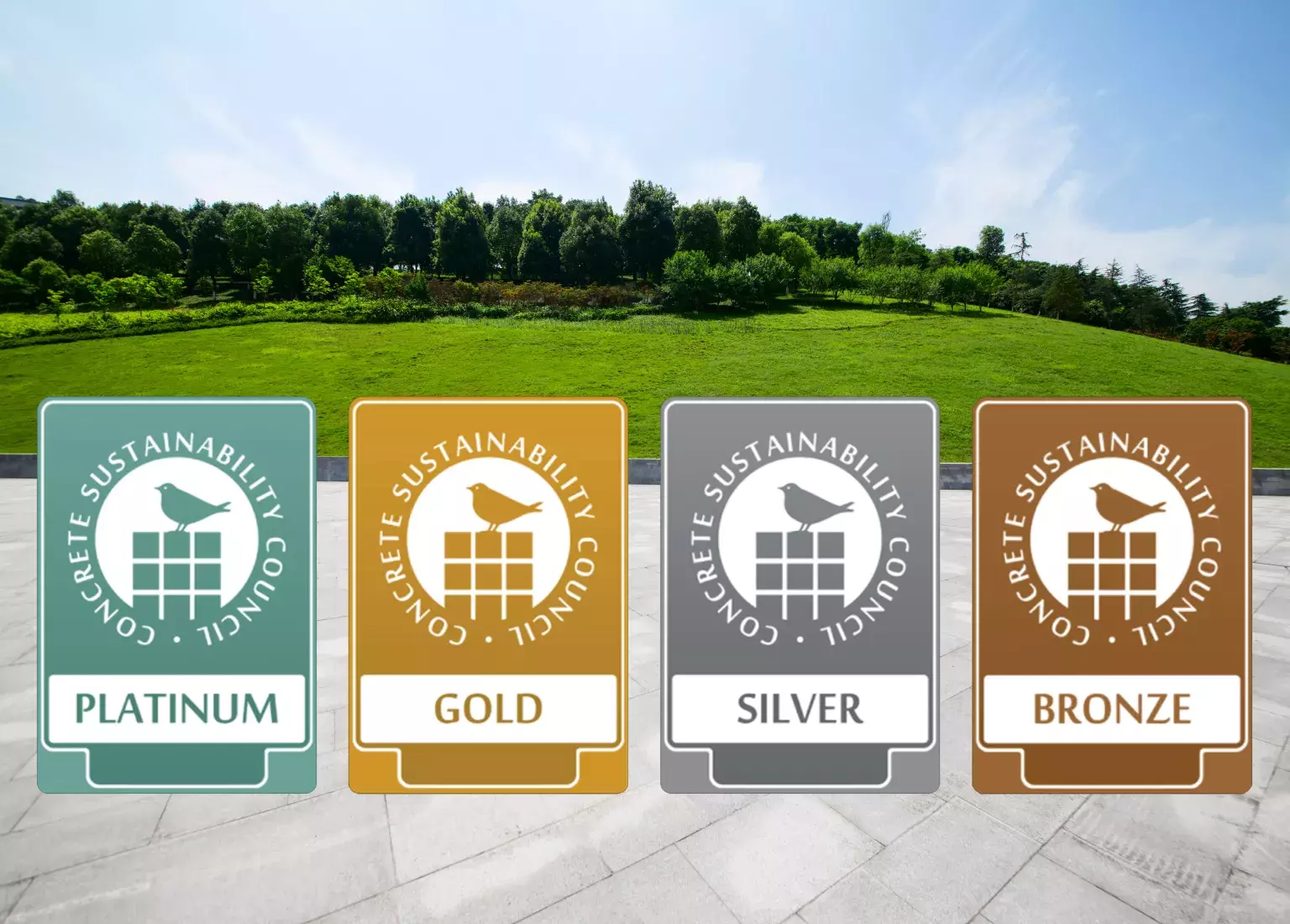 CSC niveaus certificaten