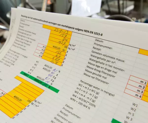 Betonhuis- CI controles en audits