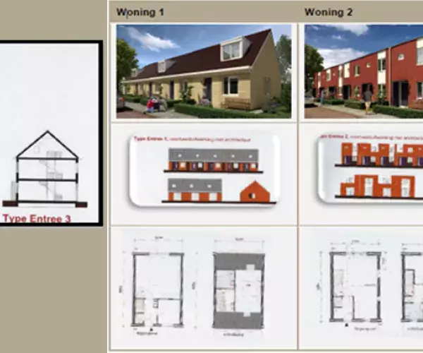 Impressie van de drie voorbeeld starterswoninge